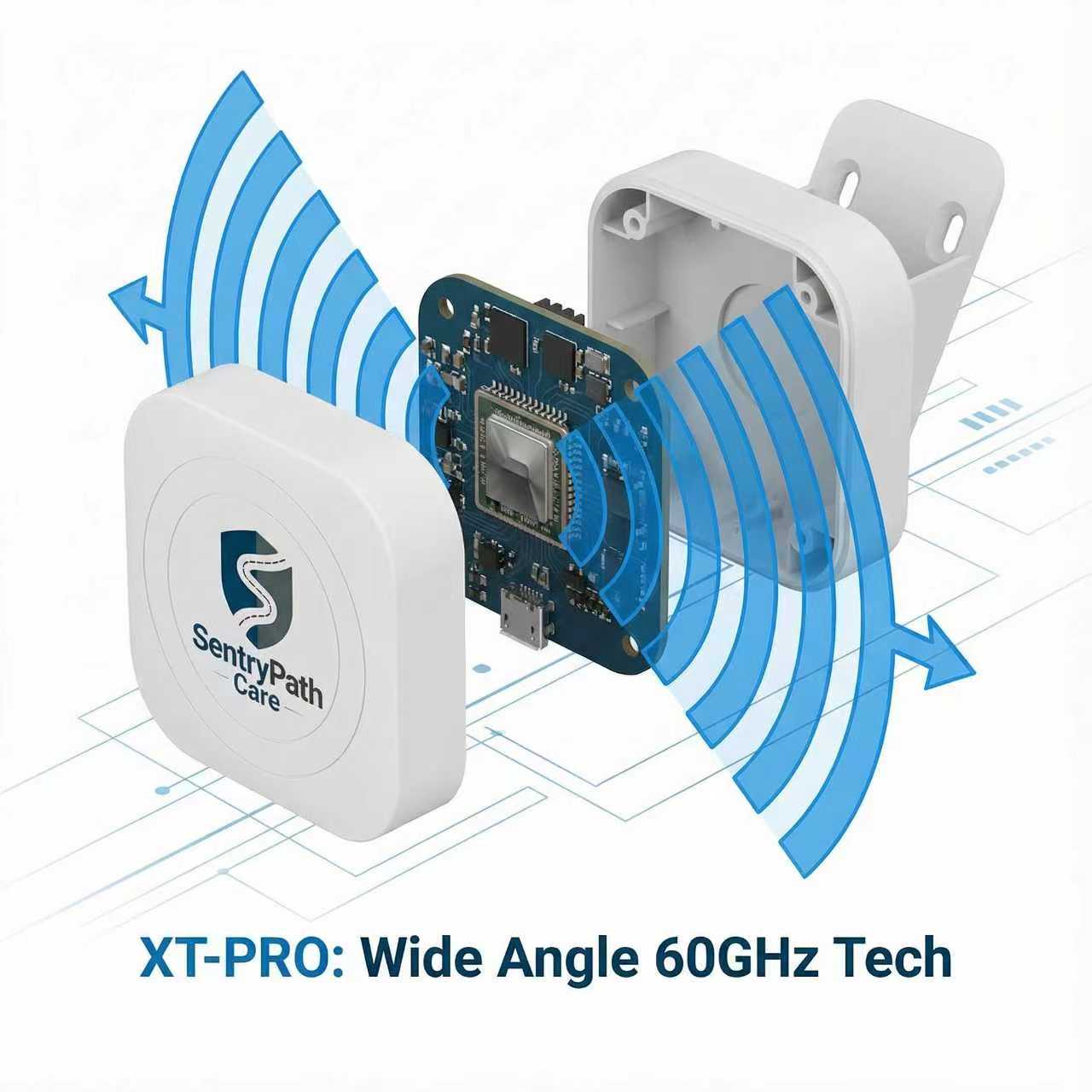 SentryPath Care XT-PRO Fall Detection Radar
